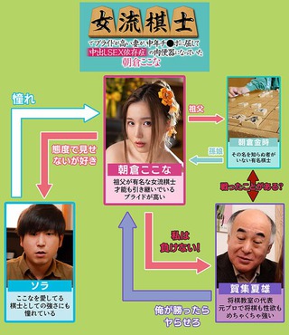 朝倉心菜 圖片937