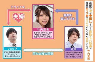 Natsuki Takeuchi Photos365